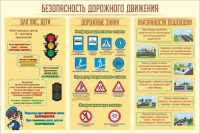 Стенд "Безопасность дорожного движения" (вариант 1) - «globural.ru» - Екатеринбург