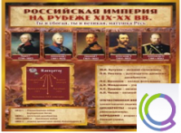 Стенд "Российская Империя" (вариант 2) - «globural.ru» - Екатеринбург