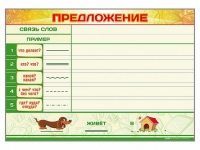 Магнитно-маркерный плакат "Предложение" с набором магнитных карточек + методические рекомендации - «globural.ru» - Екатеринбург