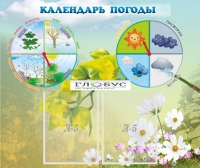 Стенд "Календарь погоды" - «globural.ru» - Екатеринбург