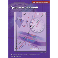 Интерактивные плакаты. Графики функций. Программно-методический комплекс - «globural.ru» - Екатеринбург