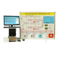 Типовой комплект учебного оборудования «Интеллектуальные электрические сети» - «globural.ru» - Екатеринбург