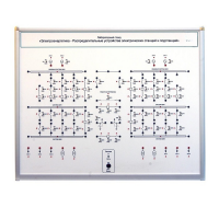 Лабораторный стенд «Электроэнергетика – Распределительные устройства электрических станций и подстанций»  - «globural.ru» - Екатеринбург