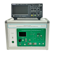 Лабораторная установка «Исследование выходного каскада радиопередатчика»  - «globural.ru» - Екатеринбург