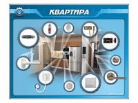 Панель-тренажер "Квартира" для реабилитации функций верхних конечностей - «globural.ru» - Екатеринбург