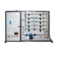 Типовой комплект учебного оборудования «Гидравлические сопротивления водопроводной арматуры» - «globural.ru» - Екатеринбург