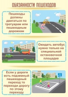 Стенд "Обязанности пешехода часть 2" - «globural.ru» - Екатеринбург