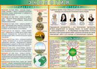 Таблица Определения и история 1000*1400 винил - «globural.ru» - Екатеринбург