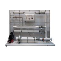 Типовой комплект учебного оборудования «Основы газовой динамики» - «globural.ru» - Екатеринбург