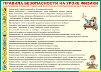 Таблица Правила безопасности на уроке физики 1000*1400 винил	 - «globural.ru» - Екатеринбург