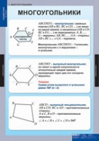 Математика Геометрия 8 класс (комплект таблиц) - «globural.ru» - Екатеринбург