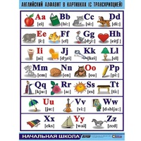 Таблица демонстрационная "Английский алфавит в картинках"(100x140) - «globural.ru» - Екатеринбург