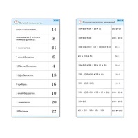 Комплект карточек (10) "Обучающий калейдоскоп. Умножение на 2, 5 и 10" - «globural.ru» - Екатеринбург