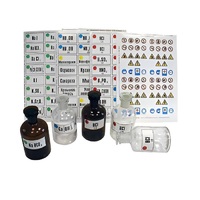 Набор этикеток самоклеющихся (демонстрационный) вариант 1 - «globural.ru» - Екатеринбург