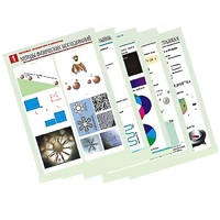 Комплект таблиц по всему курсу физики средней школы (100шт., А1, полноцв, лам.) - «globural.ru» - Екатеринбург