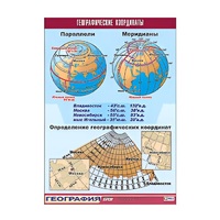 Таблица демонстрационная "Географические координаты" (винил 100x140) - «globural.ru» - Екатеринбург