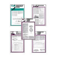 Плакаты ПРОФТЕХ "Хранение картофеля при интенсивной технологии выращивания" (15 пл, винил, 70х100) - «globural.ru» - Екатеринбург