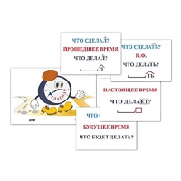 Модель-аппликация "Неопределенная форма глагола. Три времени глагола" (лам.) - «globural.ru» - Екатеринбург