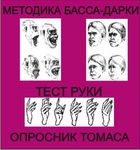 Комплект методик для диагностики агрессивности и конфликтности комплект для группового тестирования - «globural.ru» - Екатеринбург