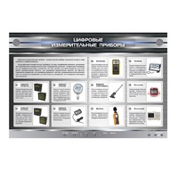 Электрифицированный стенд "Цифровые измерительные приборы" - «globural.ru» - Екатеринбург