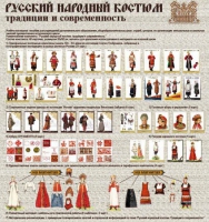 Русский народный костюм: традиции и современность - «globural.ru» - Екатеринбург