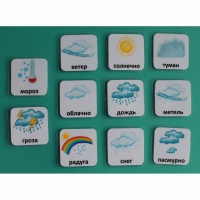 Набор карточек "Погода" (с рисунками) - «globural.ru» - Екатеринбург