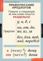 Русский язык 1 класс (комплект таблиц) - «globural.ru» - Екатеринбург