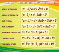Стенд "Формула сокращенного умножения" - «globural.ru» - Екатеринбург