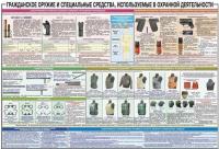 Плакат "Гражданское оружие и спецсредства, используемые в охранной деятельности" - «globural.ru» - Екатеринбург