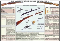 Плакат "7,62-мм кавалерийский карабин образец 1938 года" - «globural.ru» - Екатеринбург
