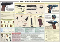 Плакат "9-мм пистолет Макарова" - «globural.ru» - Екатеринбург