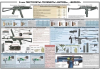 Плакат "9-мм пистолеты-пулеметы «Витязь», «Вереск»" - «globural.ru» - Екатеринбург