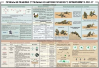 Плакат "Приемы и правила стрельбы из автоматического гранатомета АГС-17" - «globural.ru» - Екатеринбург