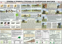 Плакат "Приемы и правила стрельбы из снайперских винтовок" - «globural.ru» - Екатеринбург