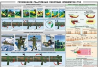 Плакат "Применение реактивных пехотных огнеметов РПО" - «globural.ru» - Екатеринбург
