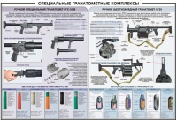 Плакат "Специальные гранатометные комплексы (РГС-50М, 6Г30)" - «globural.ru» - Екатеринбург