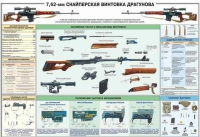 Плакат "7,62-мм снайперская винтовка Драгунова" - «globural.ru» - Екатеринбург