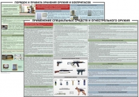 Комплект плакатов "Правила применения и сохранности оружия и спецсредств" - «globural.ru» - Екатеринбург