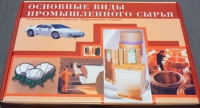 Коллекция «Основные виды промышленного сырья» - «globural.ru» - Екатеринбург