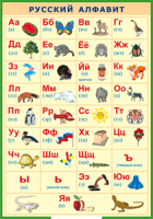 Таблица Русский Алфавит в картинках 1000*1400 винил - «globural.ru» - Екатеринбург