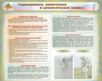 Стенд-уголок "Радиационная, химическая и биологическая защита" - «globural.ru» - Екатеринбург