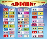 Стенд "Алфавит и транскрипционные знаки" - «globural.ru» - Екатеринбург