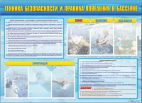 Стенд-уголок "Техника безопасности и правила поведения в бассейне" - «globural.ru» - Екатеринбург