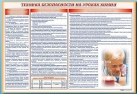Стенд-уголок "Техника безопасности на уроках химии" - «globural.ru» - Екатеринбург
