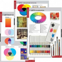 Комплект демонстрационных учебных таблиц (по предметной области ИЗО) - «globural.ru» - Екатеринбург