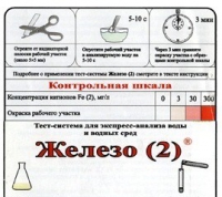 Тест-система «Железо (2)» - «globural.ru» - Екатеринбург