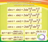 Стенд "Тригонометрические формулы" - «globural.ru» - Екатеринбург