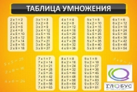 Стенд "Таблица умножения" (вариант 1) - «globural.ru» - Екатеринбург