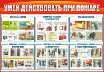 Стенд "Умей действовать при пожаре" - «globural.ru» - Екатеринбург