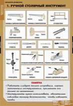 Технология. Технология обработки древесины (комплект таблиц) - «globural.ru» - Екатеринбург